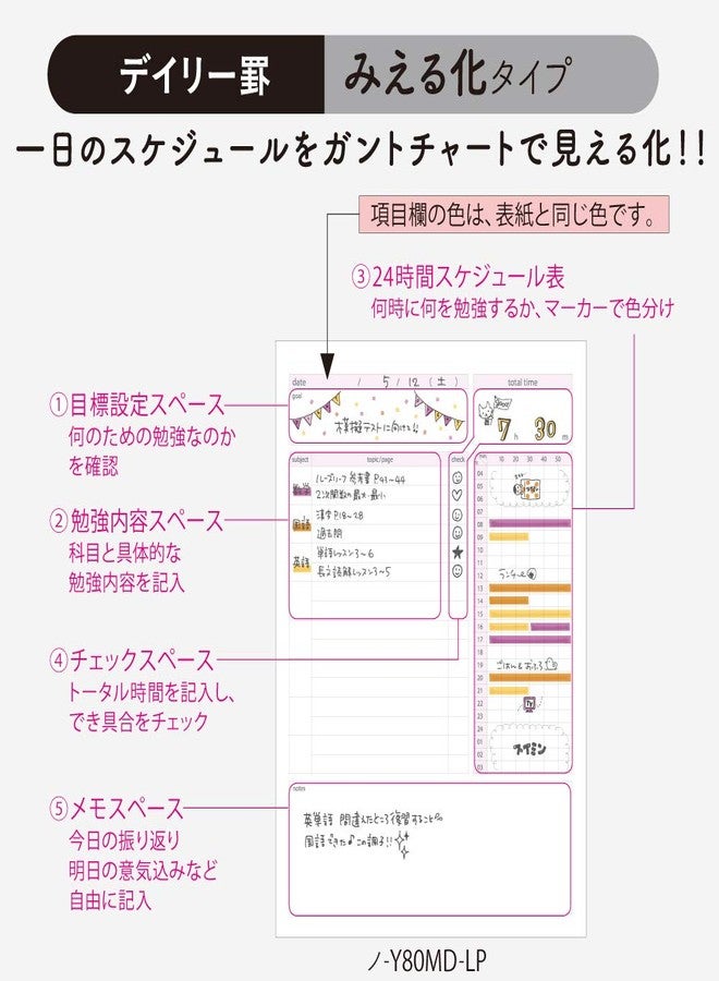 Kokuyo Campus Study Planner Notebook, Daily Ruled, A5, Light Pink, for 63 Days, Japan Import (NO-Y82MD-LP) - Image 3